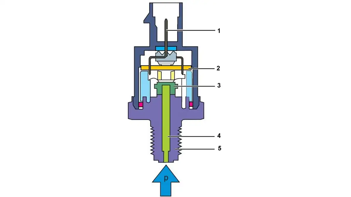 pressure sensor 02