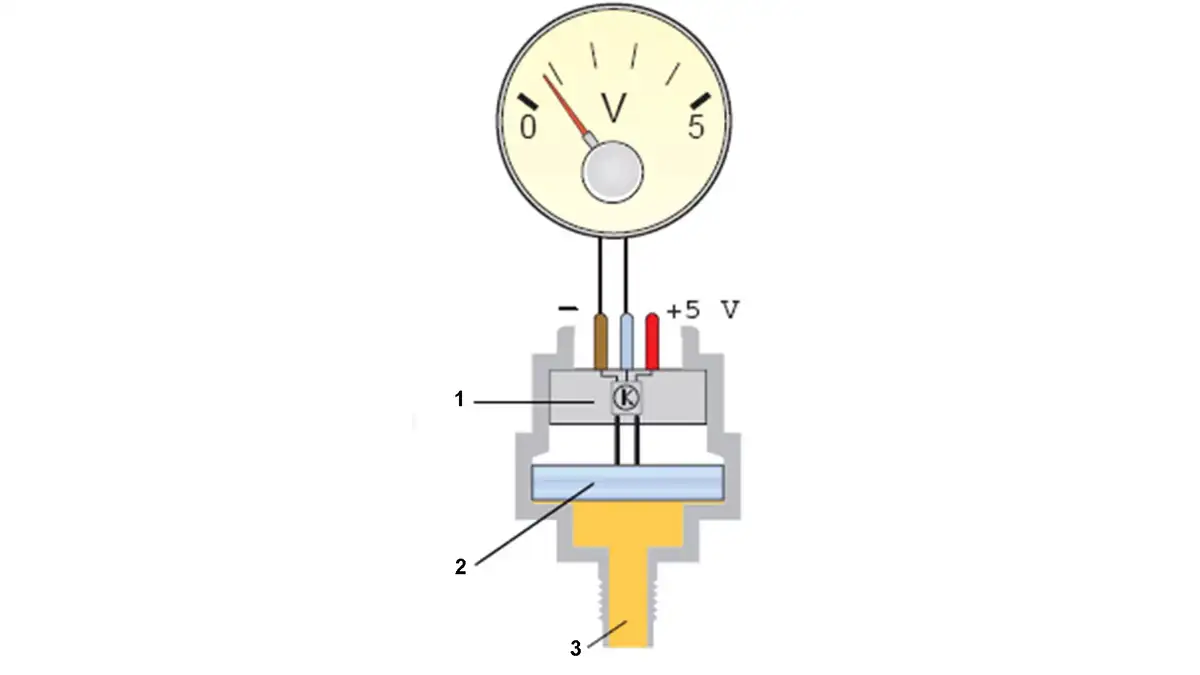 pressure sensor 03