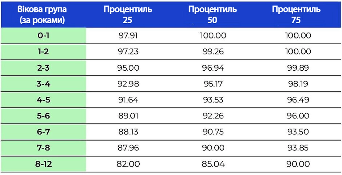 vzhyvani elektromobili 001